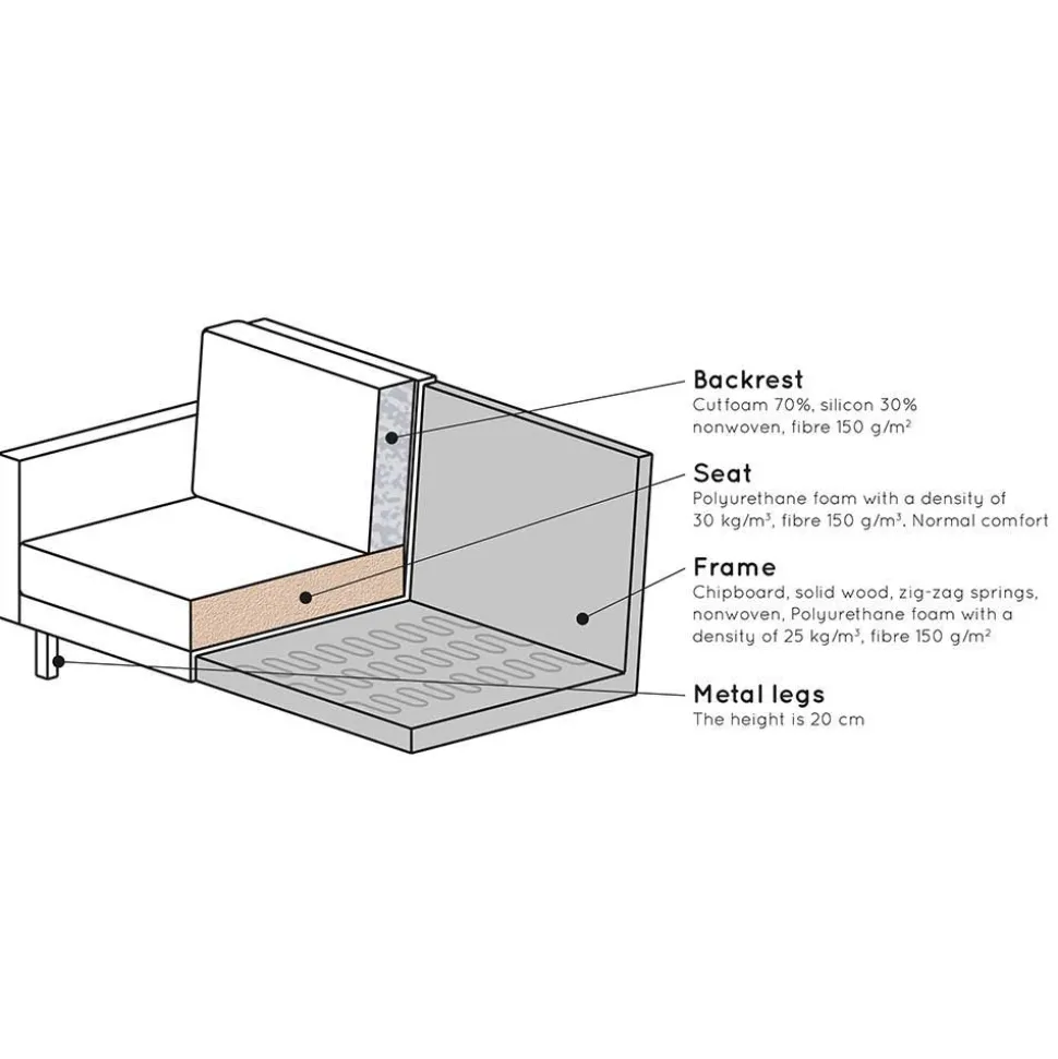 Polstersessel Trokey in Cognac Braun