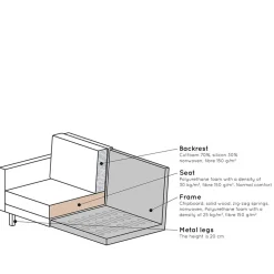 Retro Couch aus Samt in Graugrün - Vontada